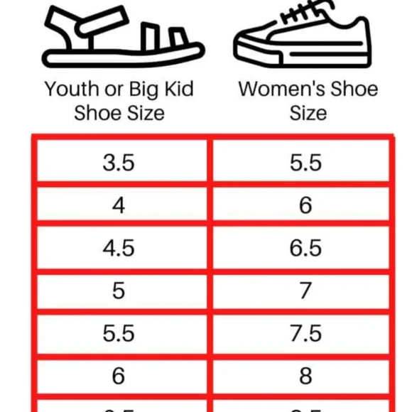 Rare Sherpa-Clad Converse Platform - Picture 13 of 13